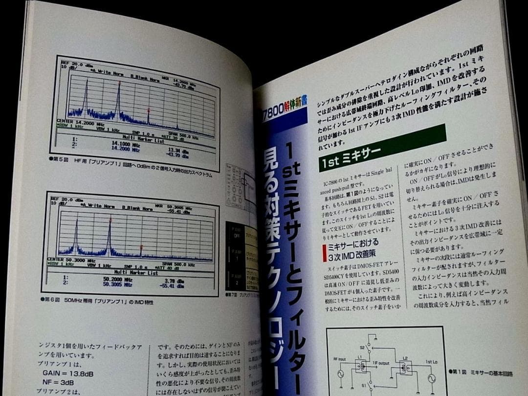 IC-7800のすべて