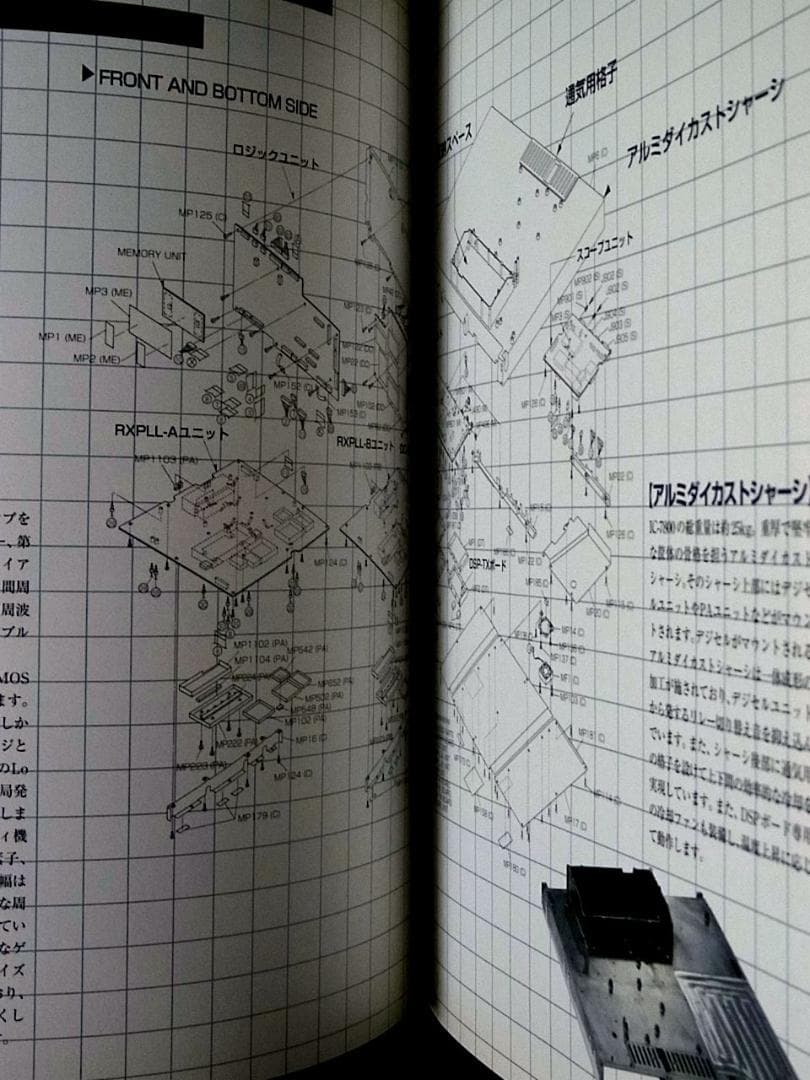 IC-7800のすべて