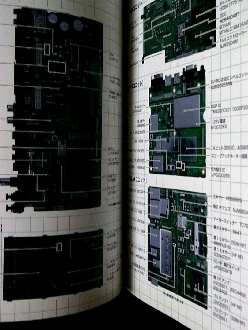 IC-7800のすべて
