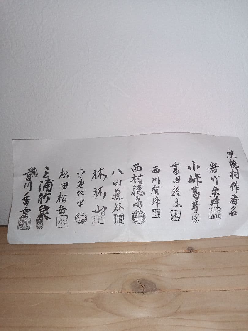 ぐい呑　京焼