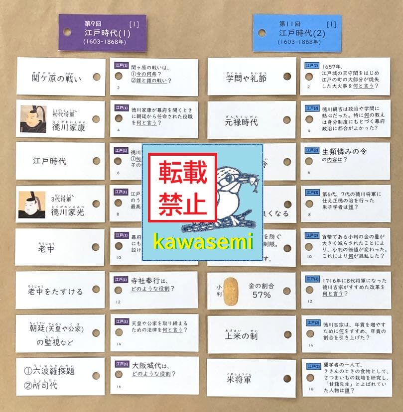 カット済☆決定版【中学受験】予習シリーズ社会 [歴史] 暗記カード 早稲アカa