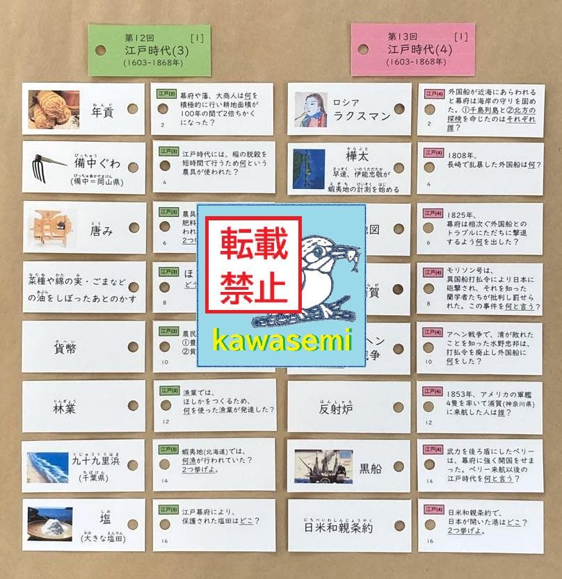 カット済☆決定版【中学受験】予習シリーズ社会 [歴史] 暗記カード 早稲アカa