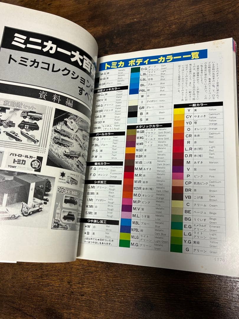 【初版】　ミニカー大百科　トミカコレクションのすべて　初版　講談社