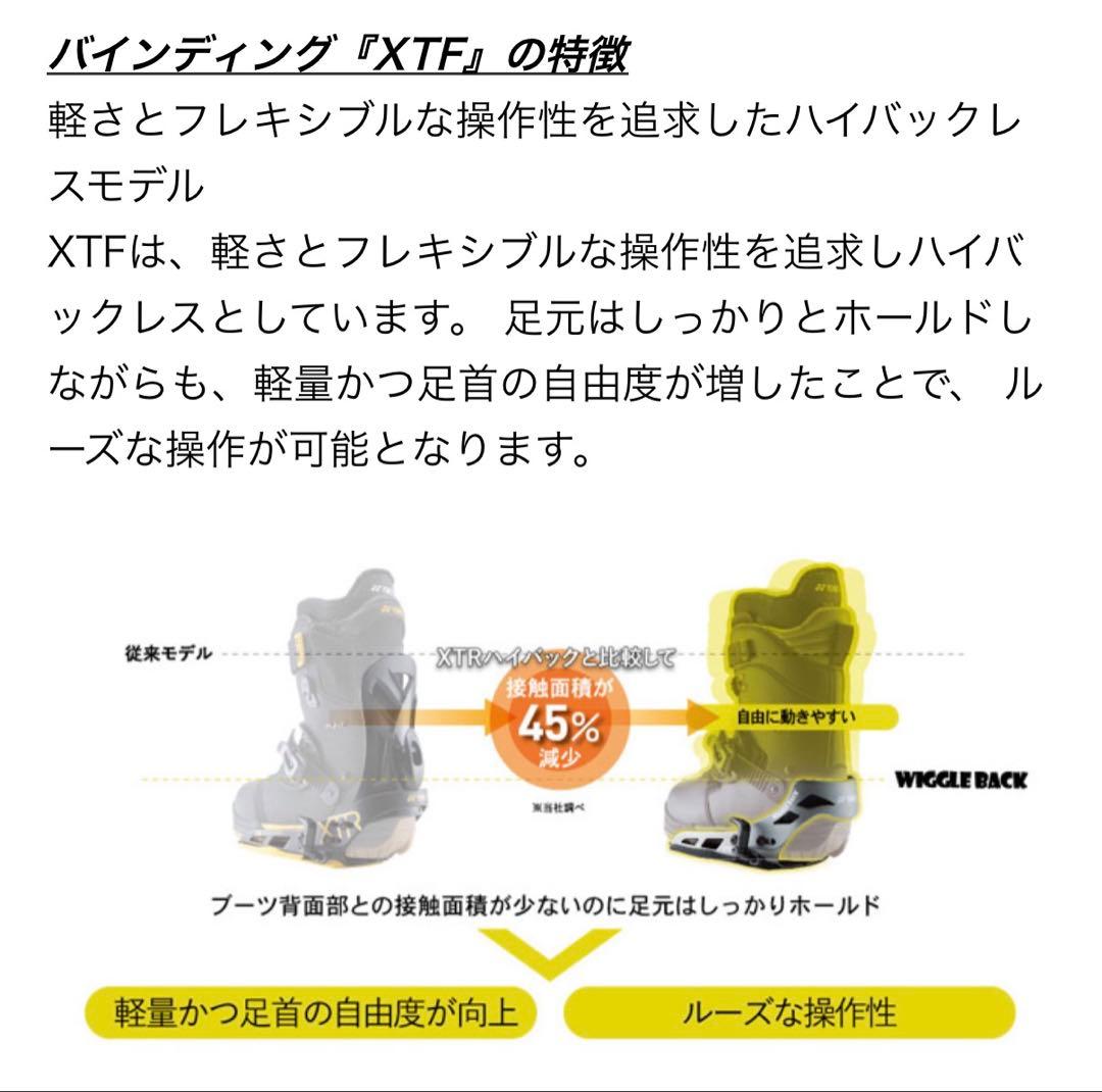 YONEXスノーボードBCセットaccublade ブーツ　バイン　スノーシュー