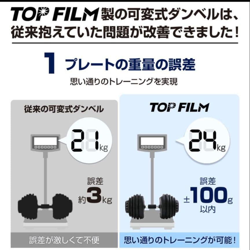ダンベル 可変式 40kg 2個セット アジャスタブル ダンベルセット レッド