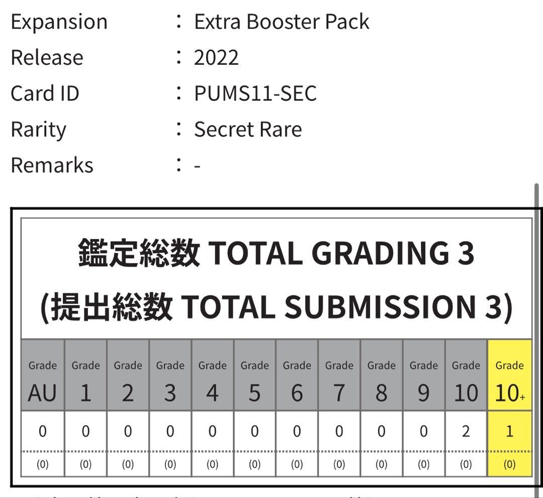 pums11-sec ゴジータ:gt ars10+【世界に1枚】【鑑定書付き】