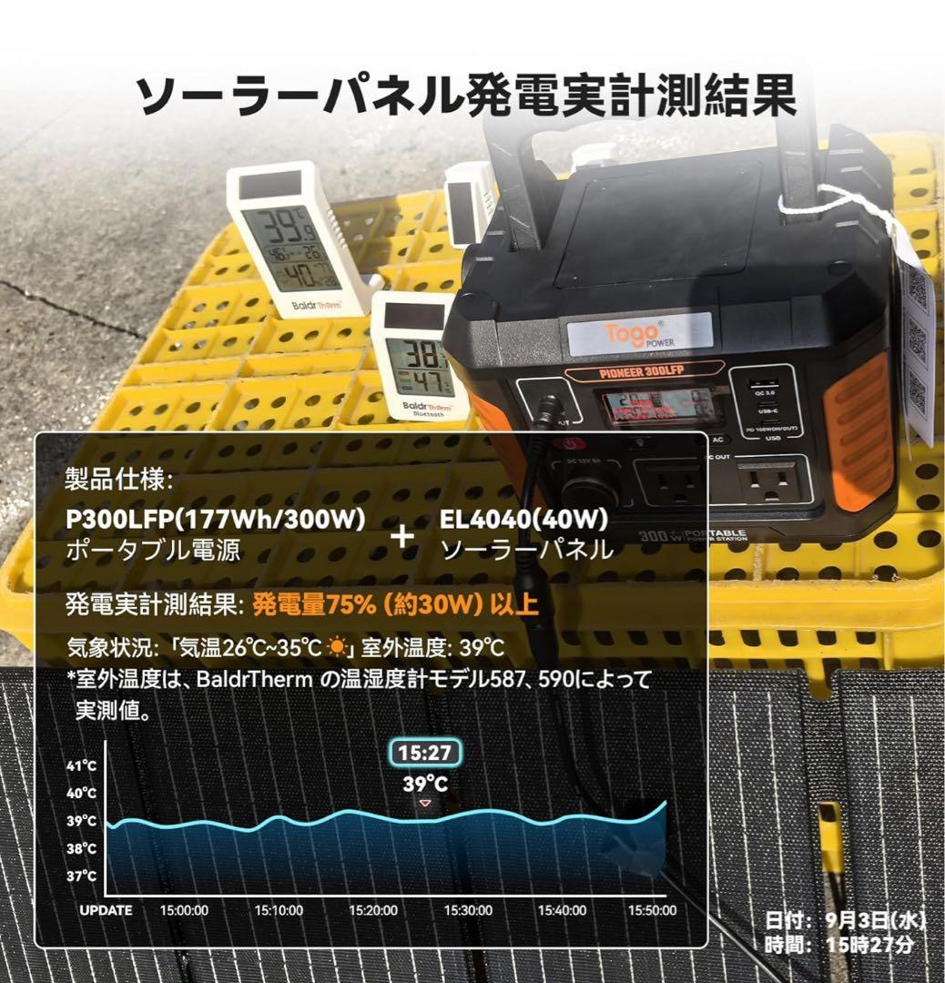 ポータブル電源 リチウムイオン電池 40Ｗ太陽光パネル ソーラー発電機 家庭用