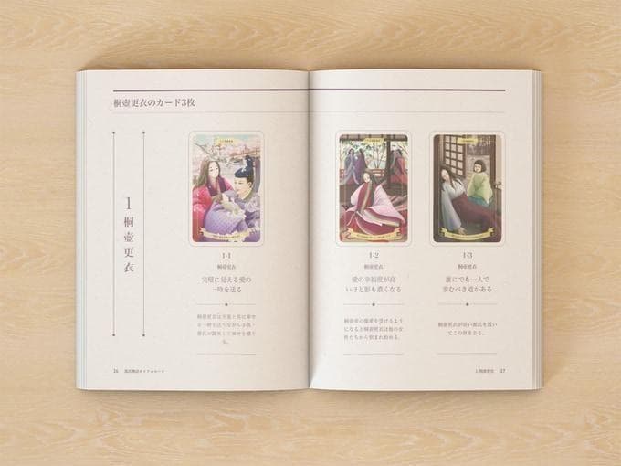 【正規品オラクルカード】超美麗✨本格的な内容でファン垂涎の品✨源氏物語のデッキ