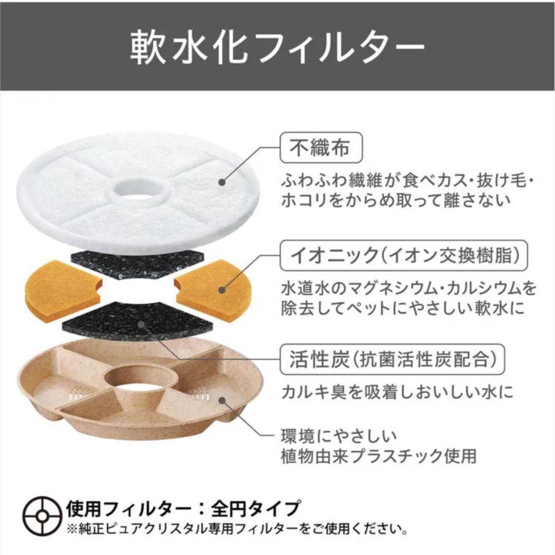犬猫✨️自動給水器 GEX ピュアクリスタル セラモ ホワイト 1.8L