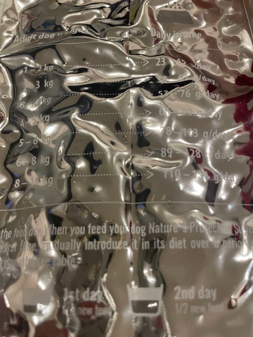 NATURE'S PROTECTION ホワイトドッグ10kg
