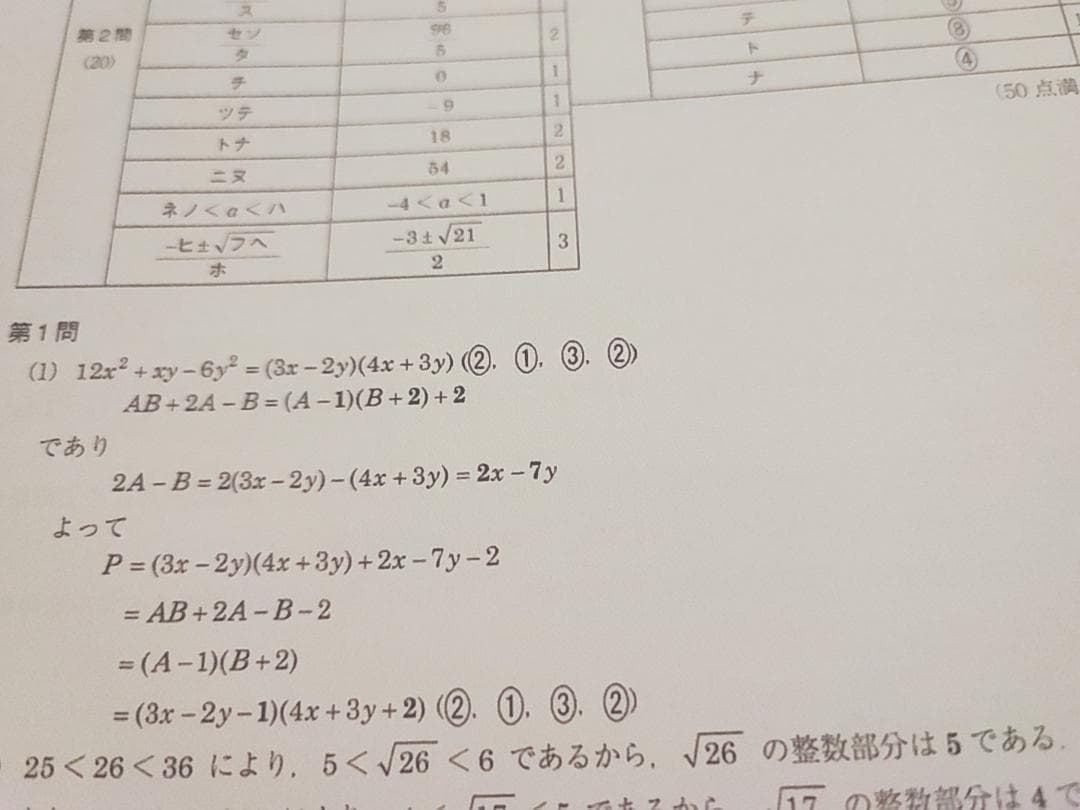 駿台の23年最新満点への共通テスト数学ⅠAⅡB問題解説フルセット　河合塾　鉄緑会