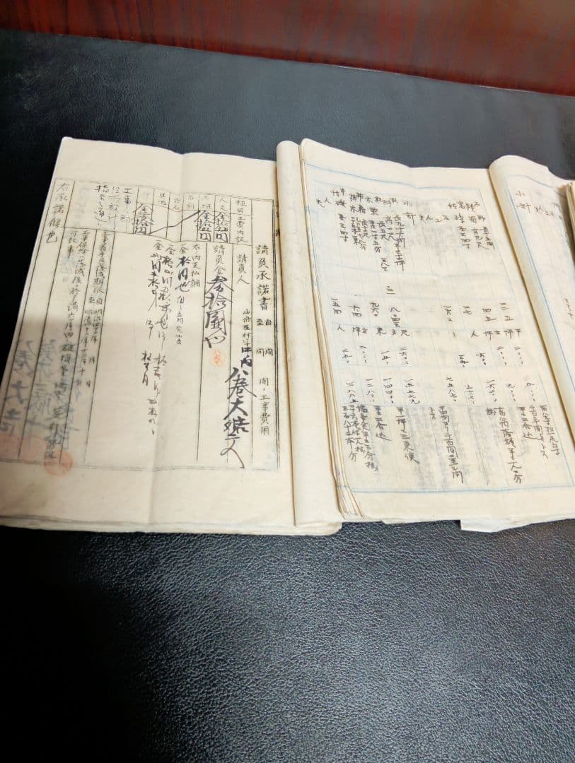 里道一等丸森線改修工事関係資料　３点一括　伊達郡山舟生村役場　土木　道路　明治