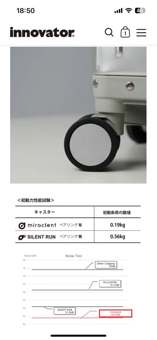 【新品未使用】イノベーター アルミスーツ INV5811STP 70L 2年保証