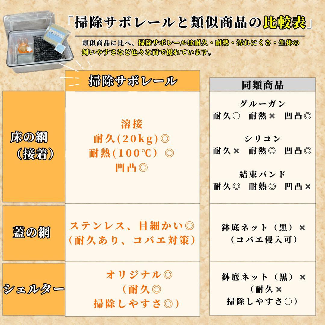lenon様　S (エ、シェ) 、200g (デュ)