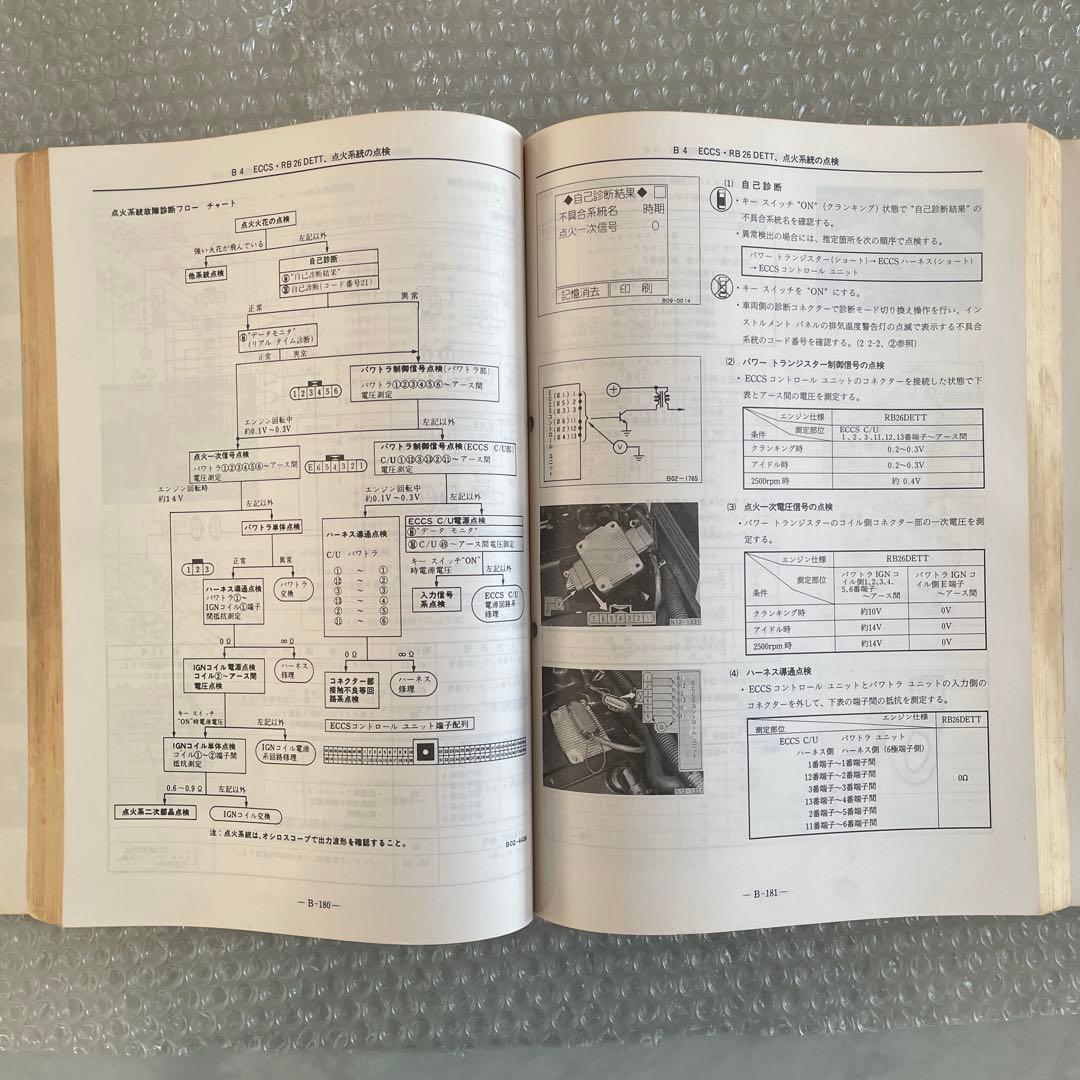 NISSAN32スカイライン、32 GT-R整備要領書(追補版)1989年