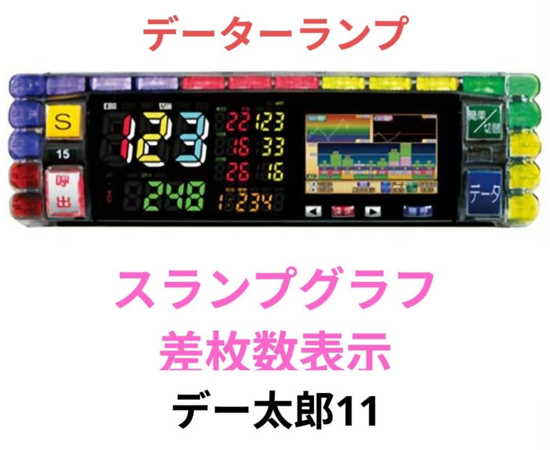 パチスロ実機 ToLOVEるダークネス スマスロユニット