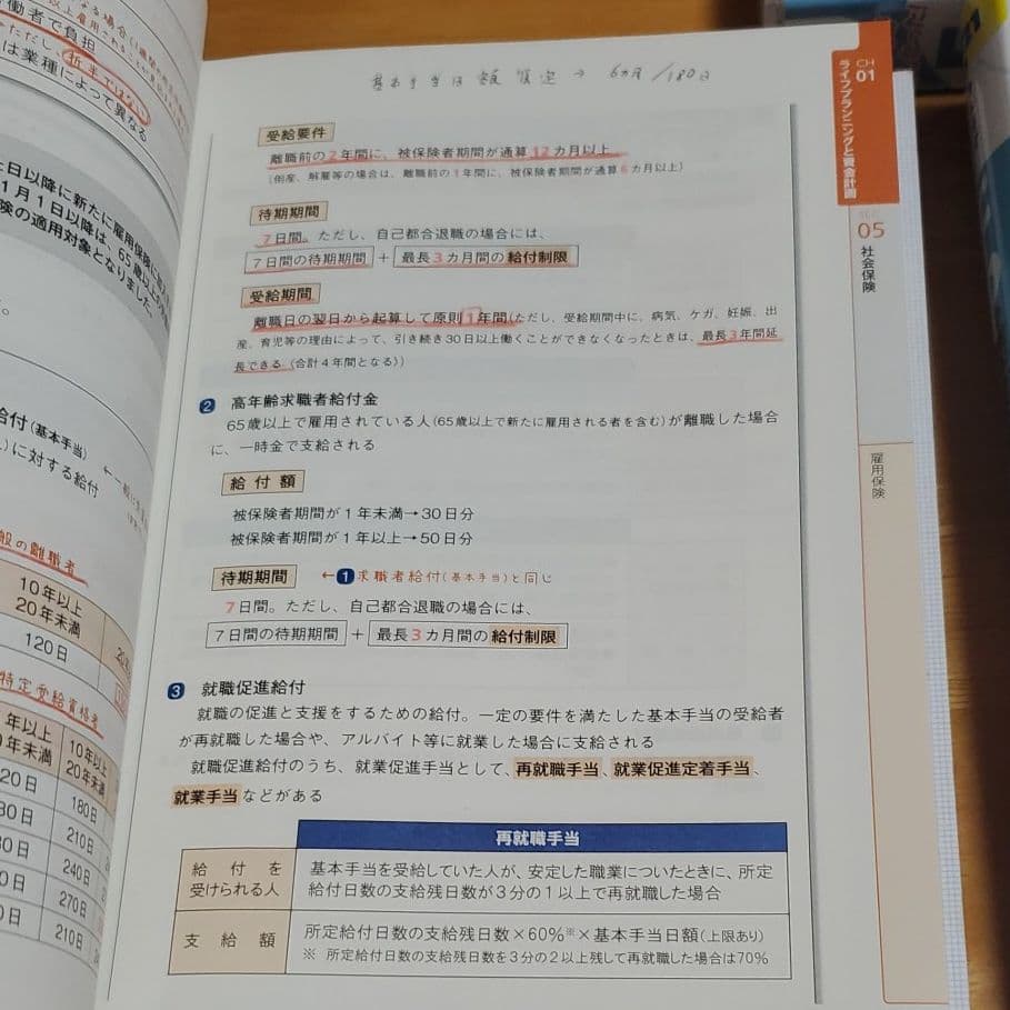 ⑤2020―2021年版 みんなが欲しかった!FPの教科書・問題集DVD4セット