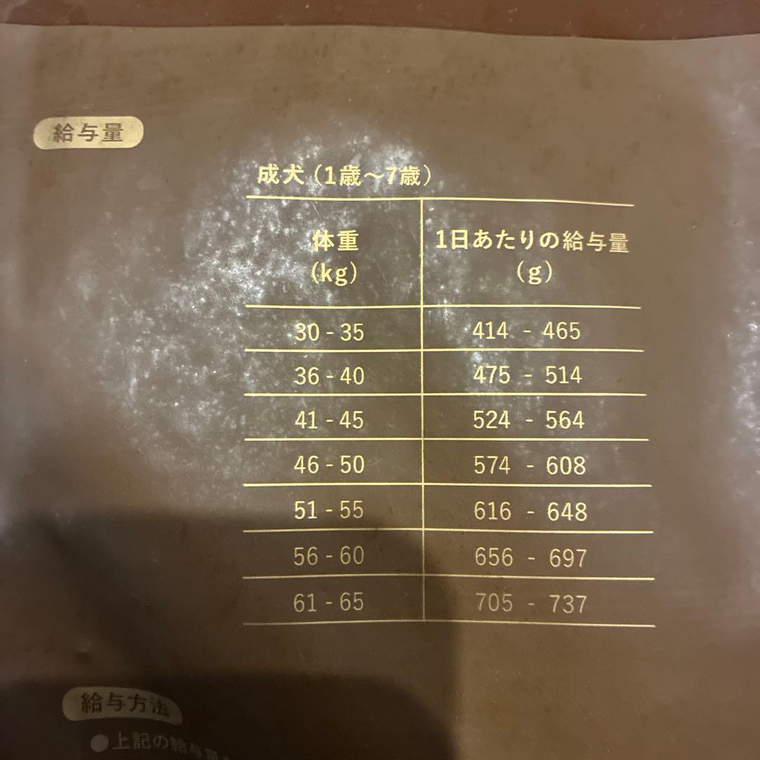 新品　ネルソンズドッグフード 大型犬用 10kg