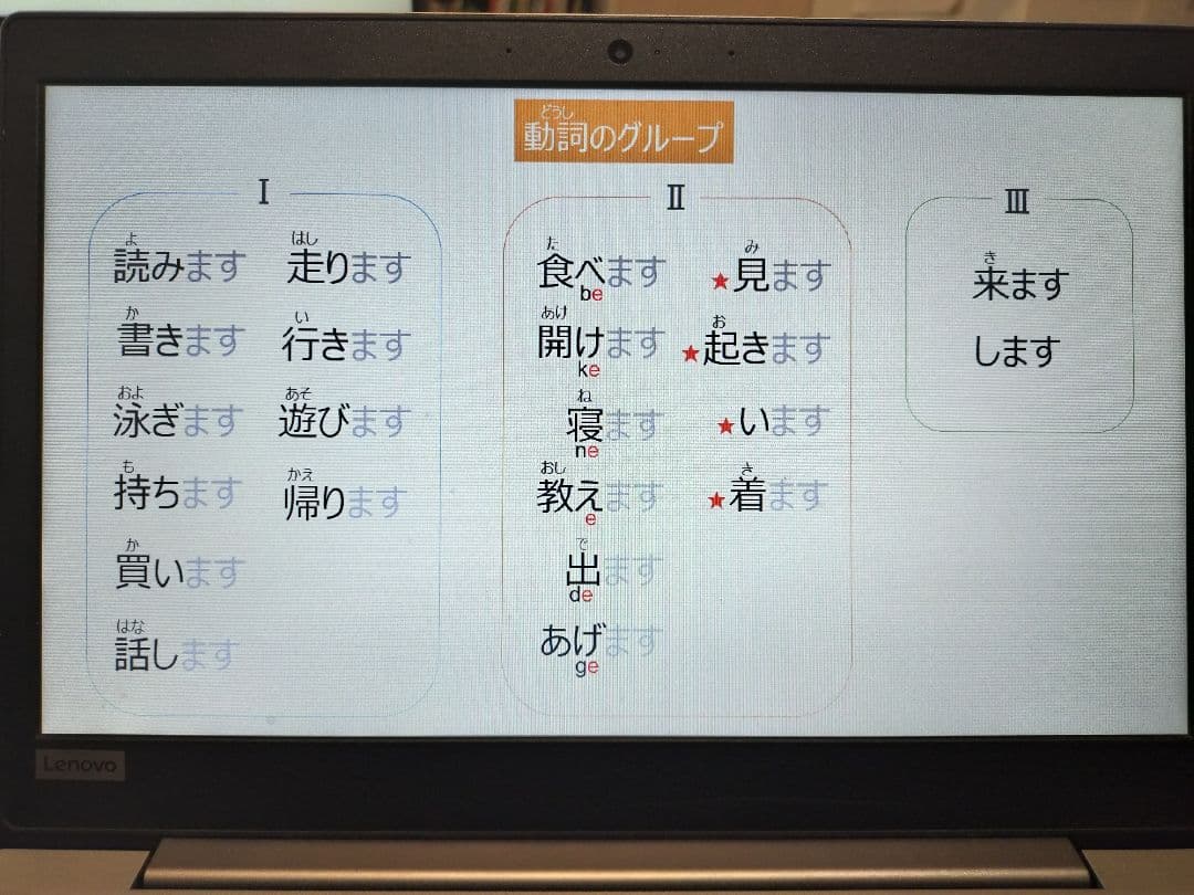 みんなの日本語初級ⅠⅡ