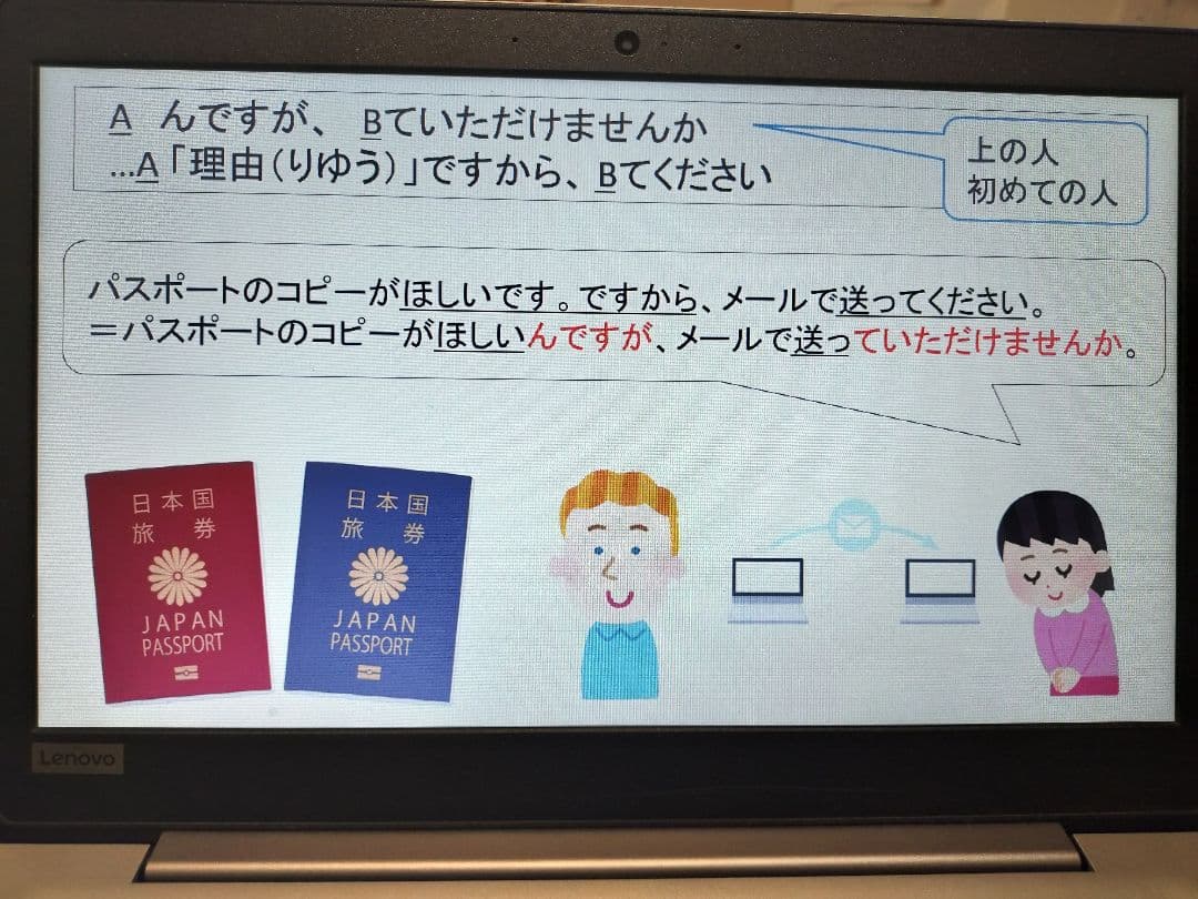 みんなの日本語初級ⅠⅡ