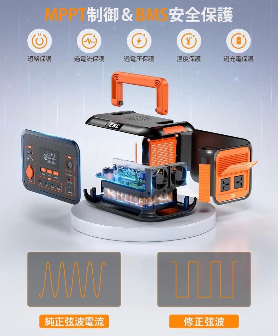 【大容量・高出力】EBL ポータブル電源 1000W 932.4Wh/42Ah