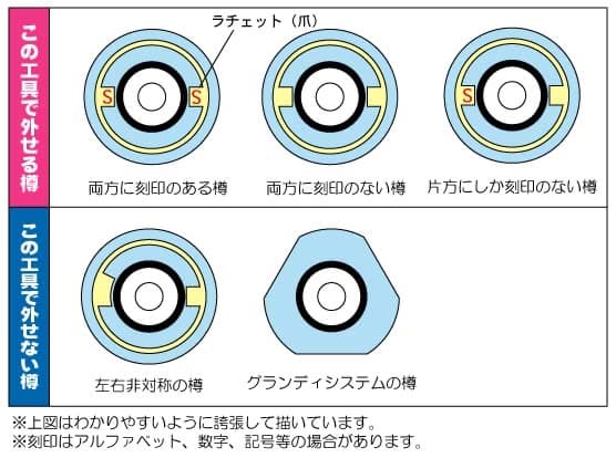 ビール樽開栓工具EX　オリジナルのサワー、チューハイ等に　製造直売
