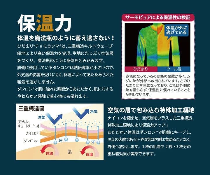 ひだまり　チョモランマ　肌着　紳士用長袖丸首インナー　Ｌ　QMS922　23