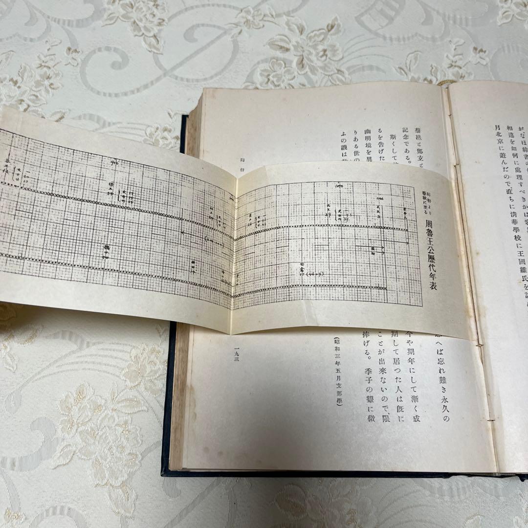 【希少本】　東洋天文學史研究　新城新藏　著