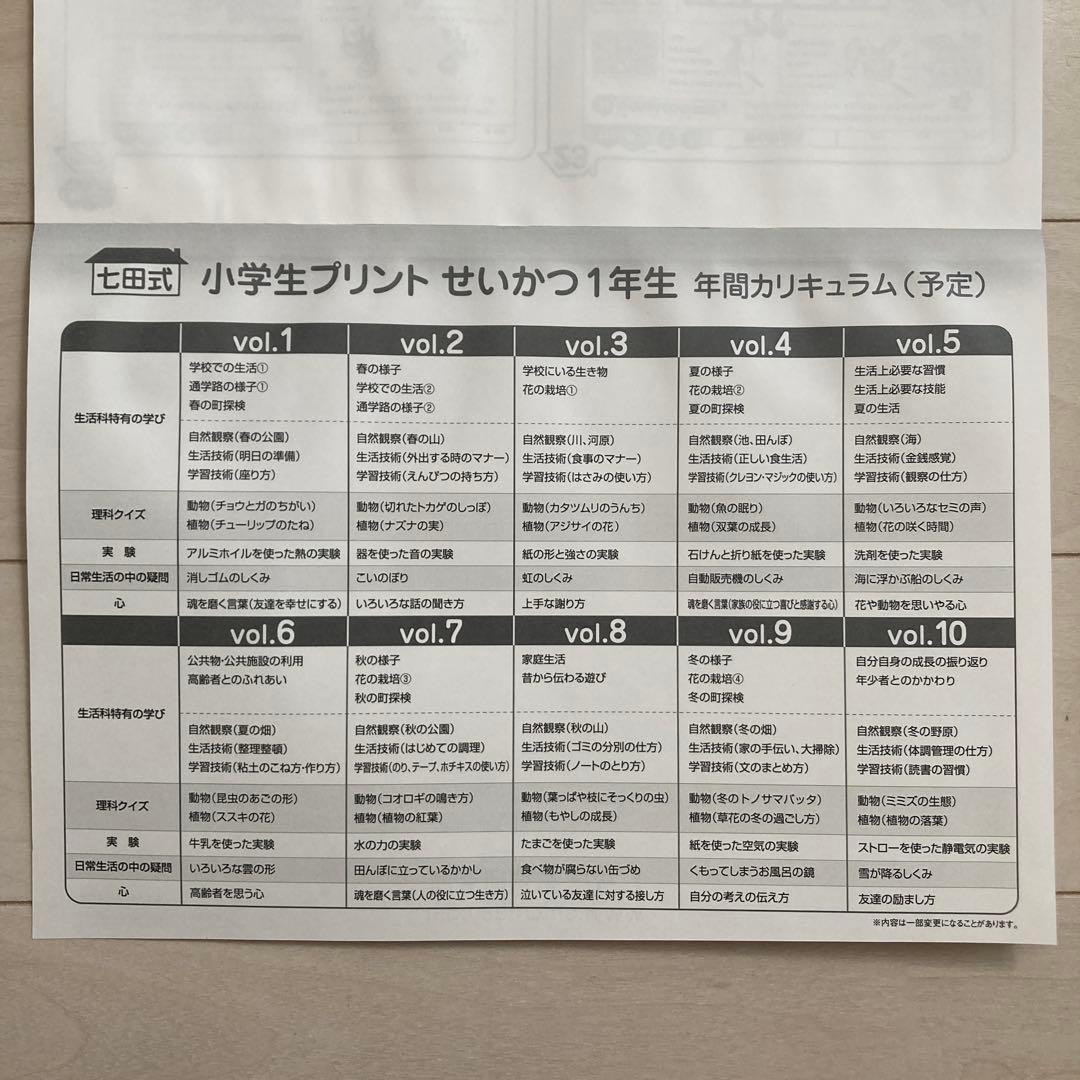 美品 未記入 しちだ小学生プリント1年生 5 科目セット まとめ売り