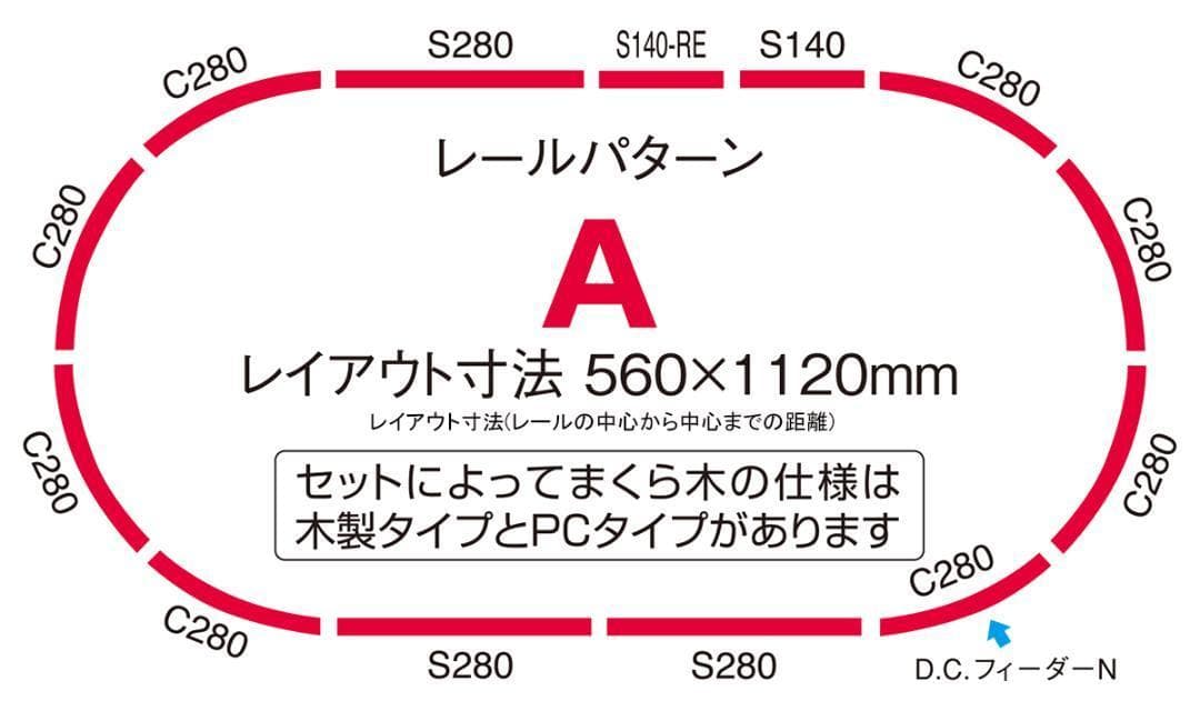 TOMIX 90183 ベーシックセット SD 923形ドクターイエロー