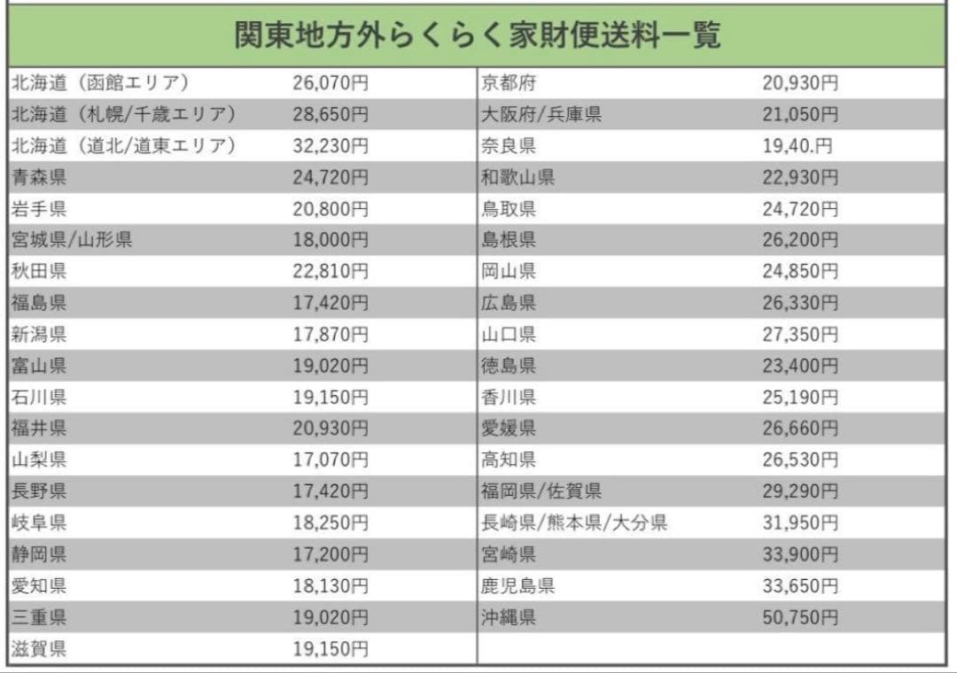 電動アシスト自転車 Panasonic パナソニック ビビL 26インチ