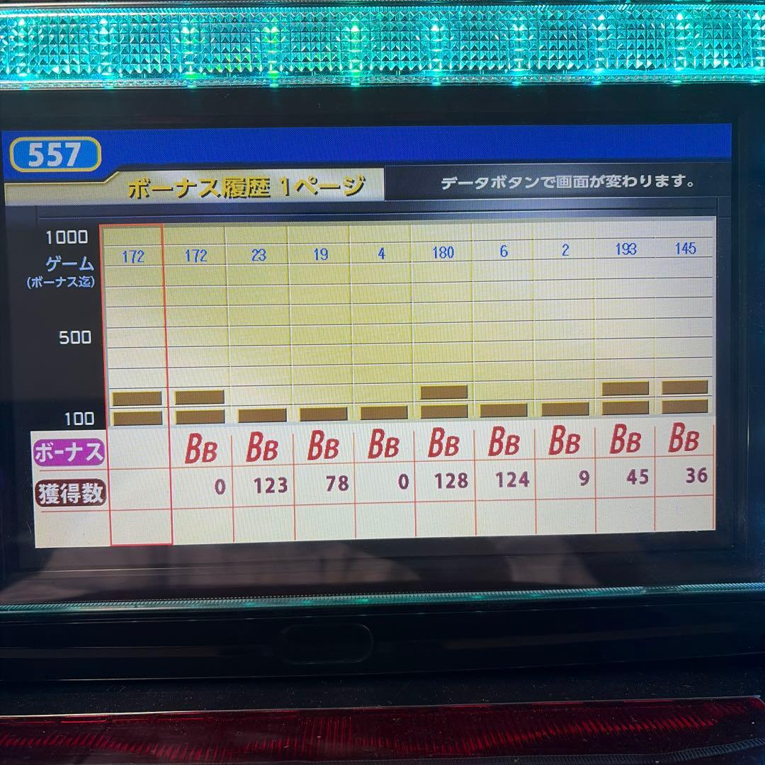 ツノっち