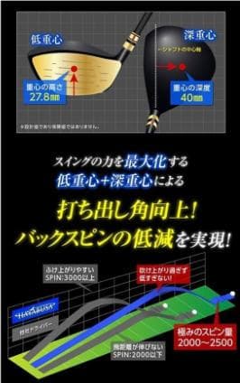在庫限り新品ヘッドカバー付き★HAYABUSA ハヤブサビヨンド ドライバー S