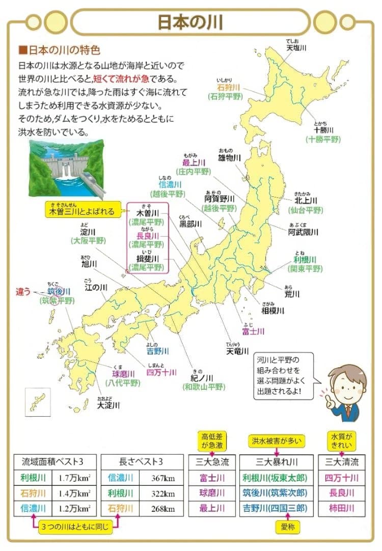 ゆう商品