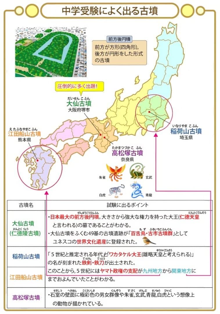 ゆう商品