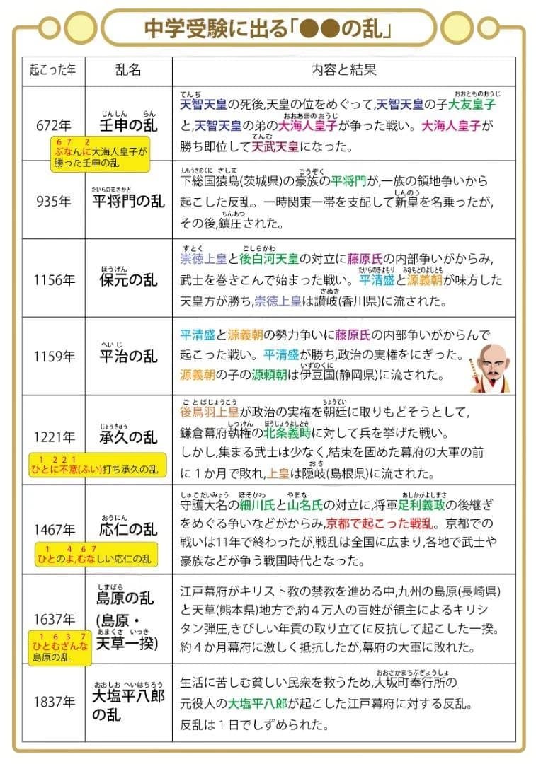 ゆう商品