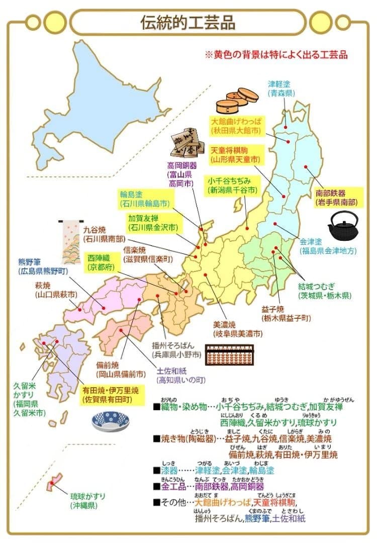 ゆう商品