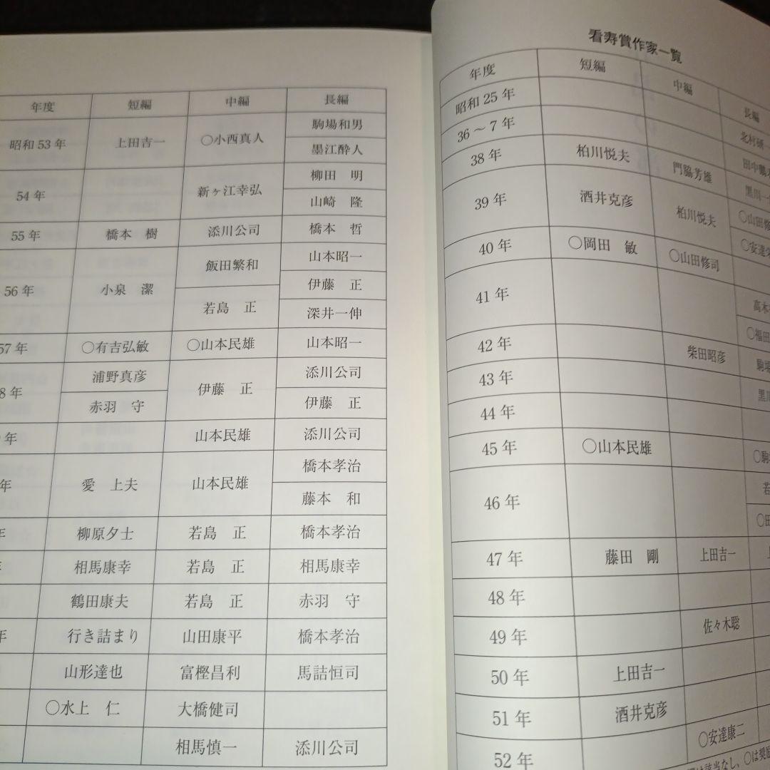 完全版 看寿賞作品集 詰将棋パラダイス編