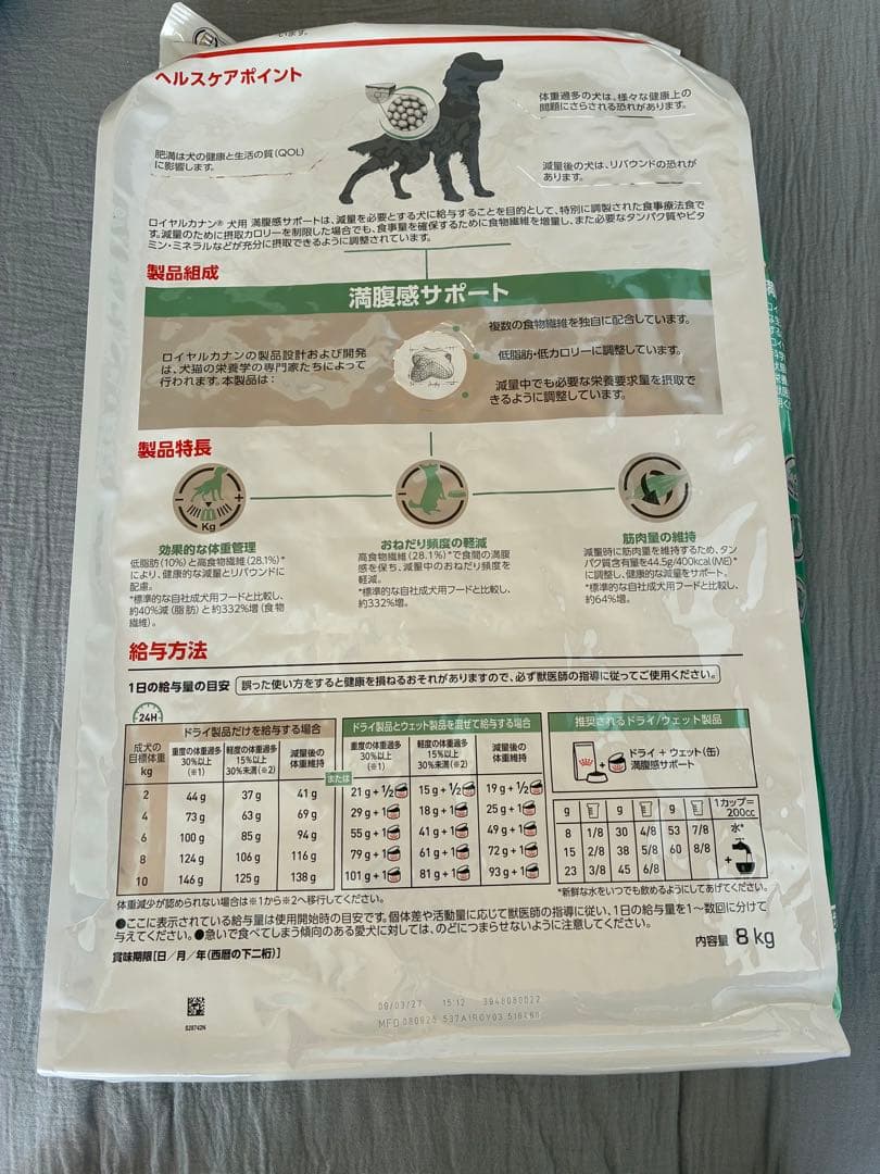 3袋セット　ロイヤルカナン 食事療法食 犬用 満腹感サポート ドライ 8kg