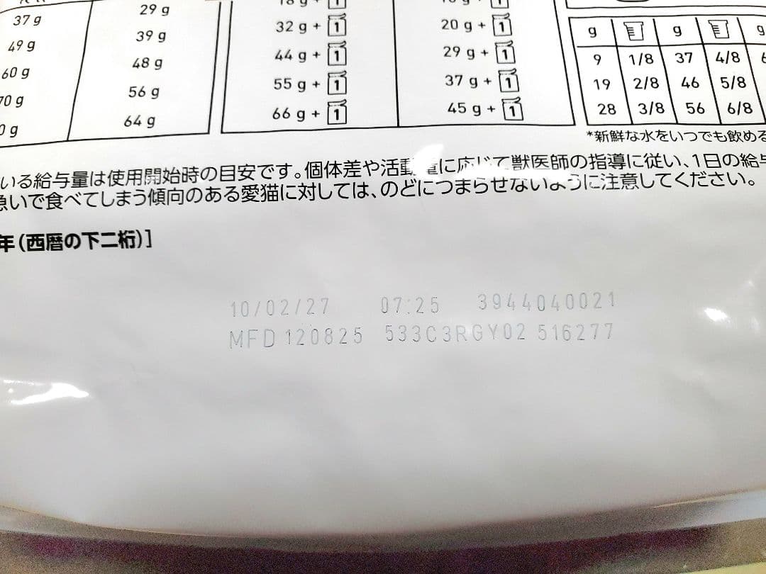 正規品  CANIN ユリナリー-S/O ライト 4Kg