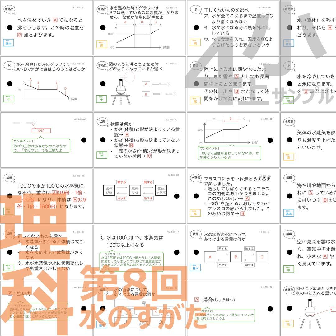 中学受験【4年上全セット 社会・理科 1-19回】組分けテスト対策 予習シリーズ