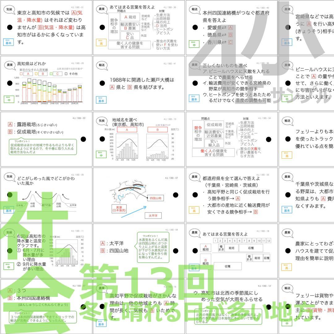 中学受験【4年上全セット 社会・理科 1-19回】組分けテスト対策 予習シリーズ