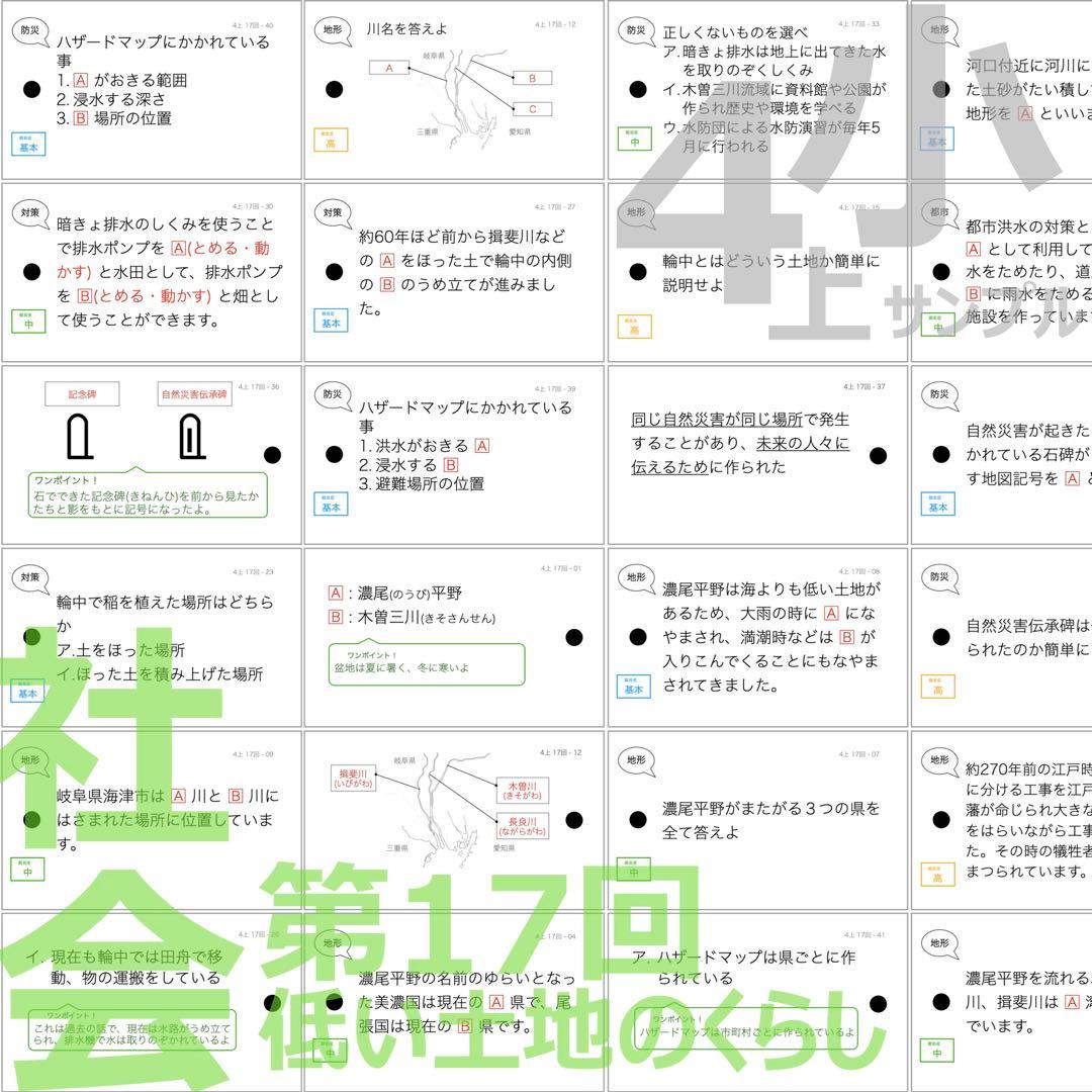 中学受験【4年上全セット 社会・理科 1-19回】組分けテスト対策 予習シリーズ