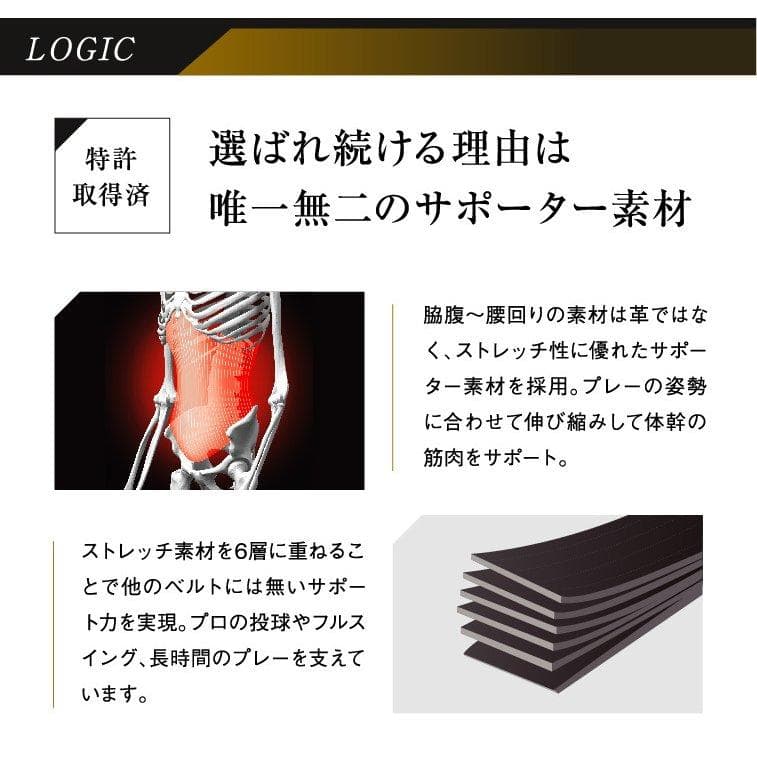 【究極の野球専用ベルト】 コアエナジー 3　サイズ調整可能　レッド/ゴール
