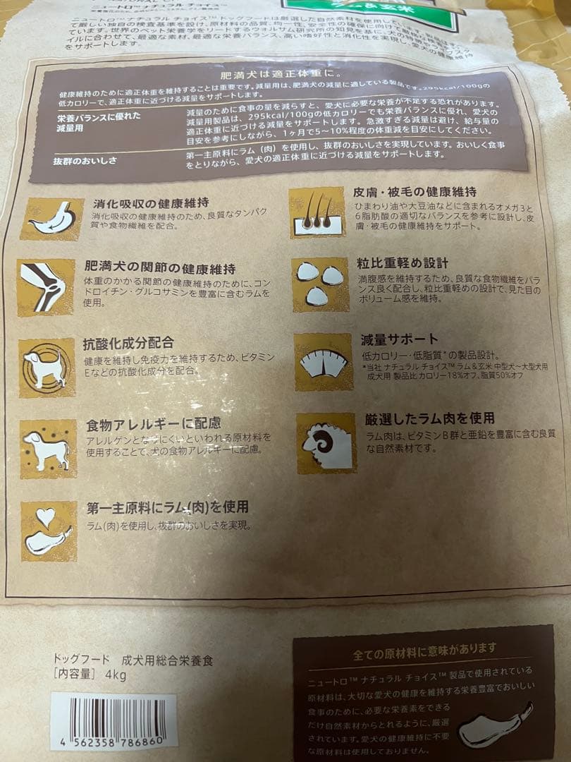 月末大セール！ナチュラルチョイス 全犬種用 減量 成犬用 ラム&玄米 4kg×3