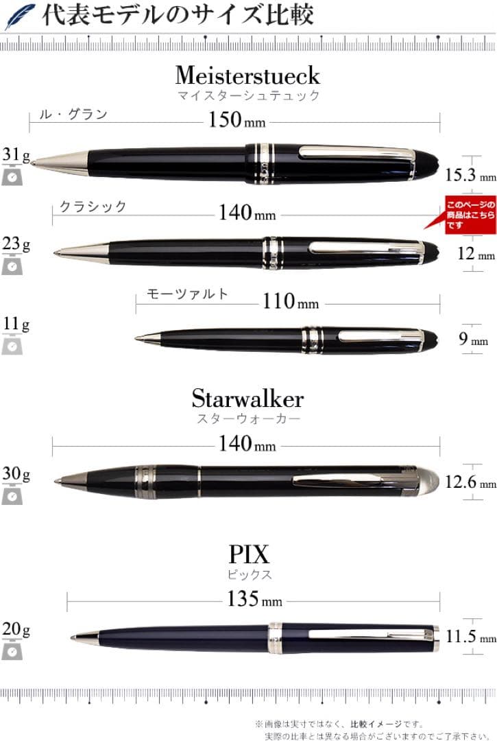 モンブラン ユニセフ マイスターシュティック クラシック