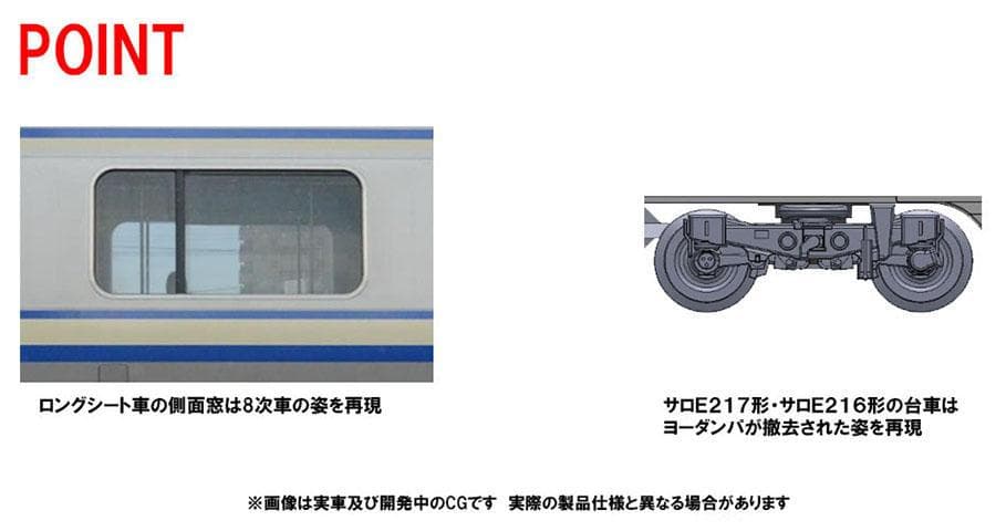 TOMIX 98828 JR E217系近郊電車(8次車・更新車)基本セットA