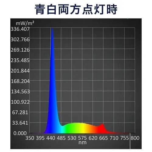 アクロ TRIANGLE LED MARINE 900 海水魚 サンゴ ライト