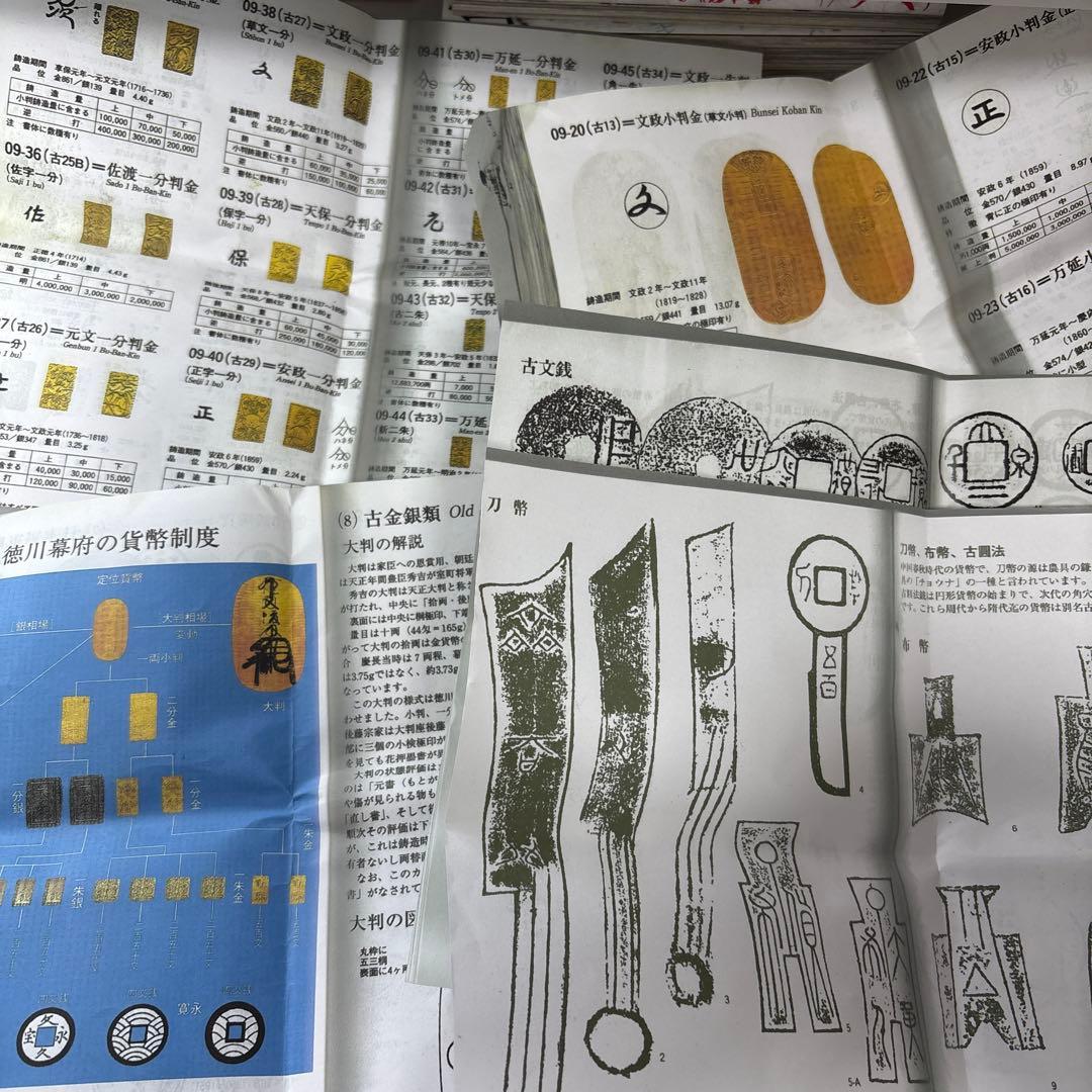天保通貨 和同開珎 旧貨幣 9枚セット