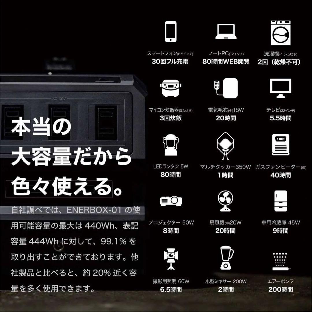 LACITA ENERBOX01-SP 防滴大容量444Wh